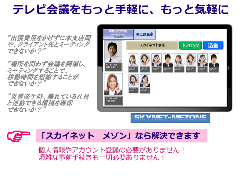 テレビ会議システム「MEZONE」画面イメージ